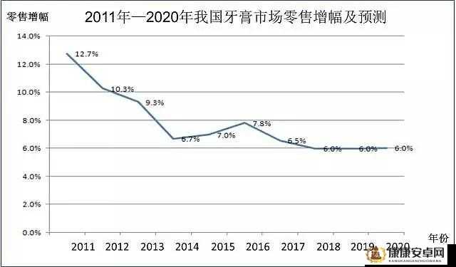 免费的行情网站入口免下载：提供便捷的行情资讯获取途径