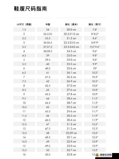 精品欧洲一码二码的区别究竟在哪里